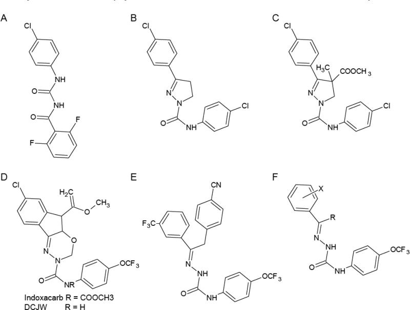 Fig. (1)