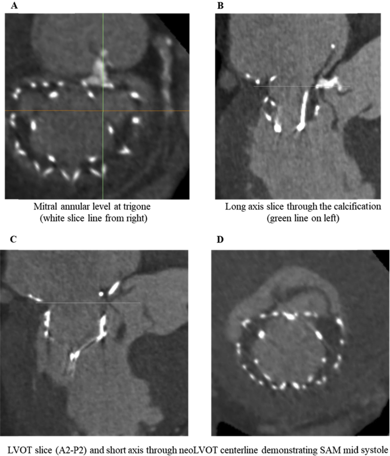 Figure 6