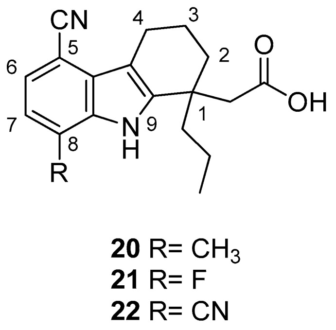 Figure 8