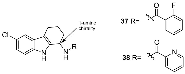 Figure 17