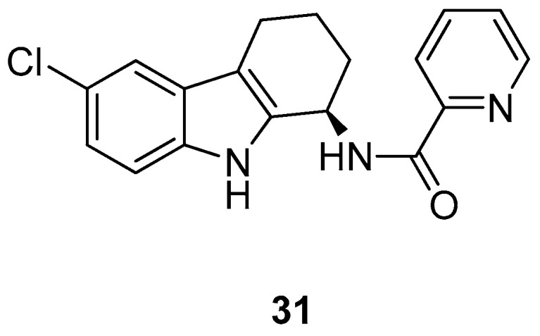 Figure 13