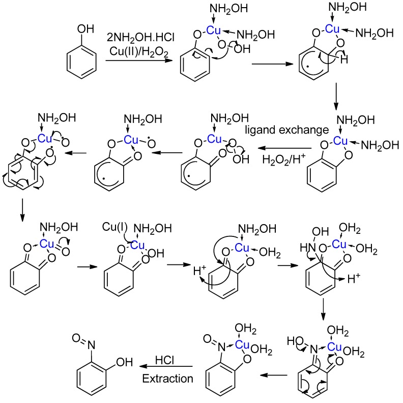 Scheme 9