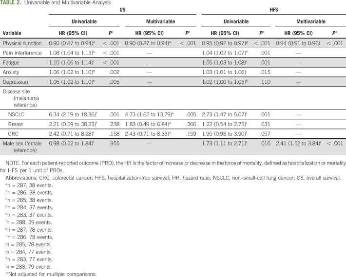 graphic file with name op-16-e313-g003.jpg