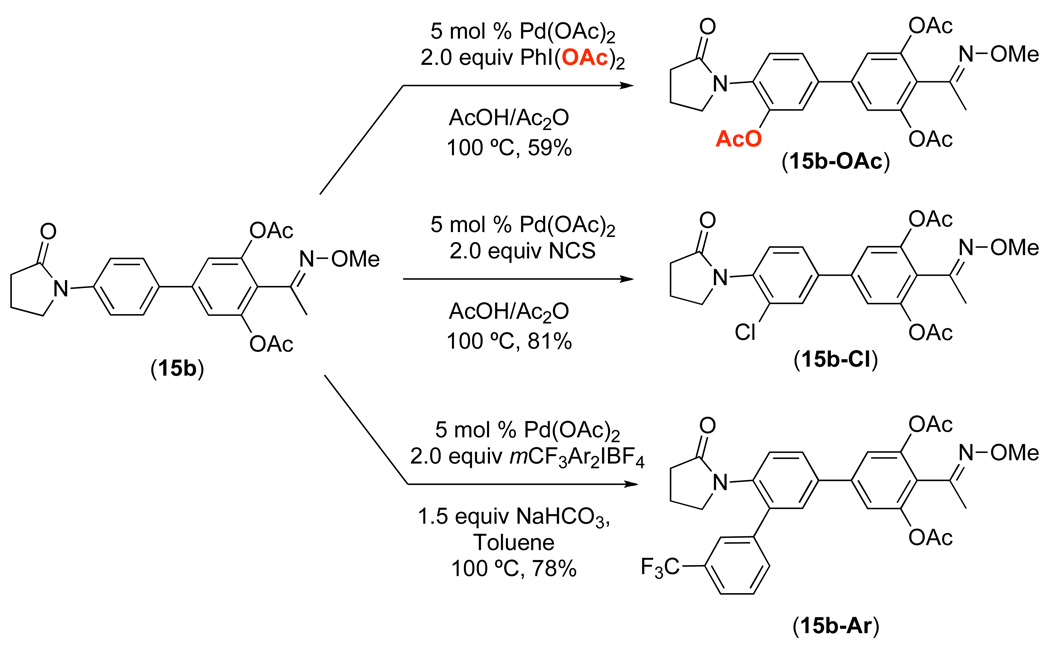 Scheme 7