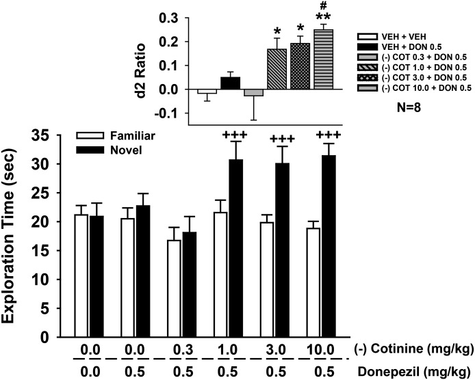 Fig. 10.