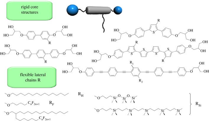 Figure 4.