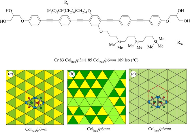 Figure 10.