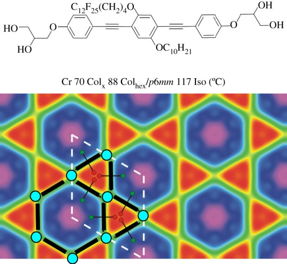 Figure 12.