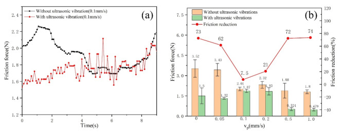 Fig. 9