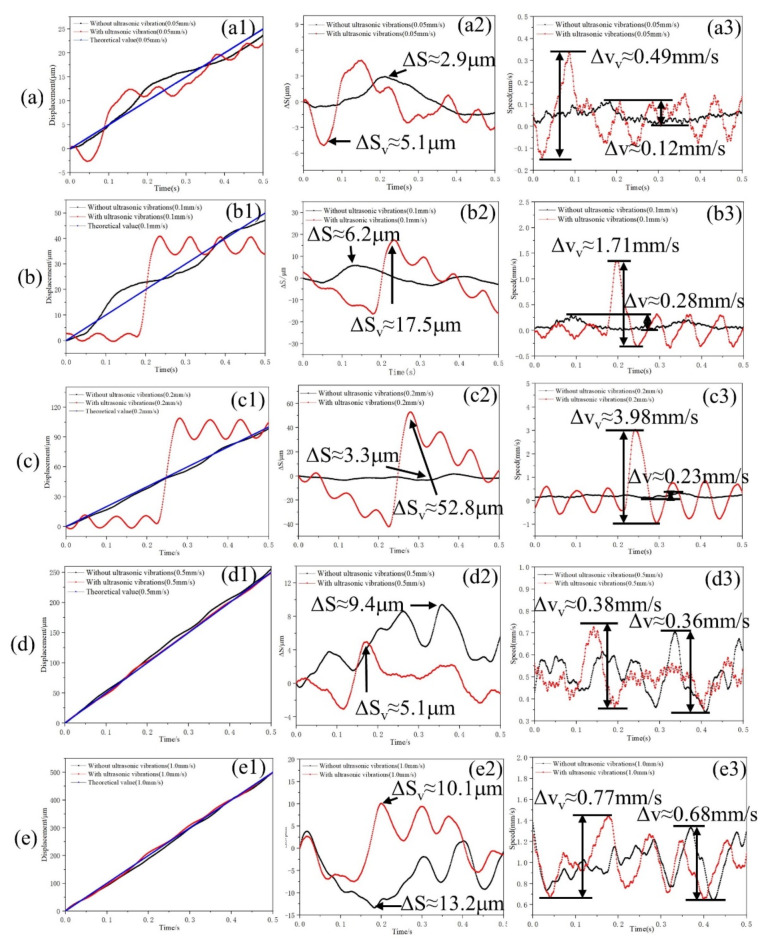 Fig. 11