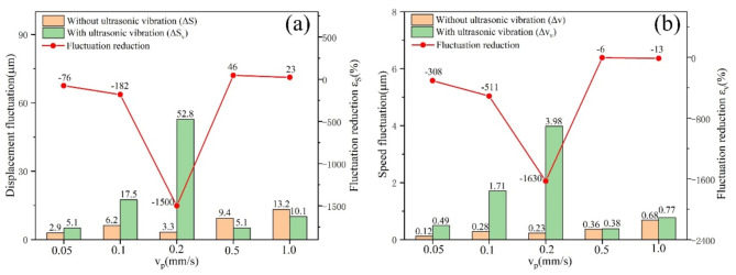 Fig. 12