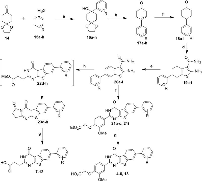 Scheme 1