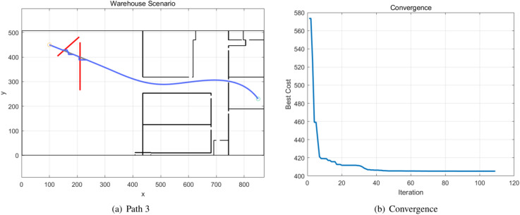 Fig. 10