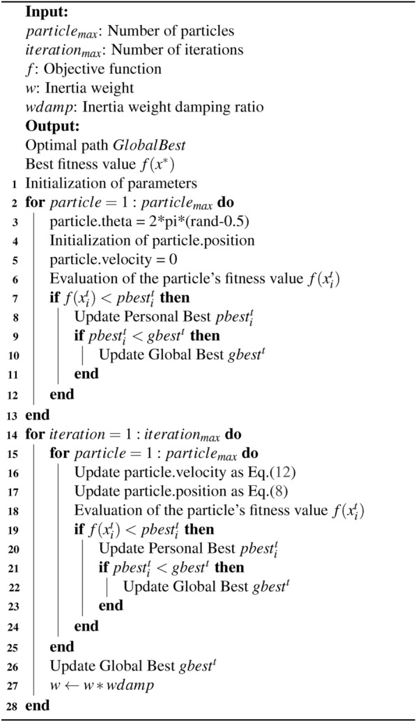 Algorithm 1