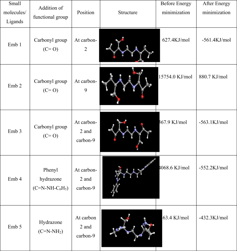 Fig. 3