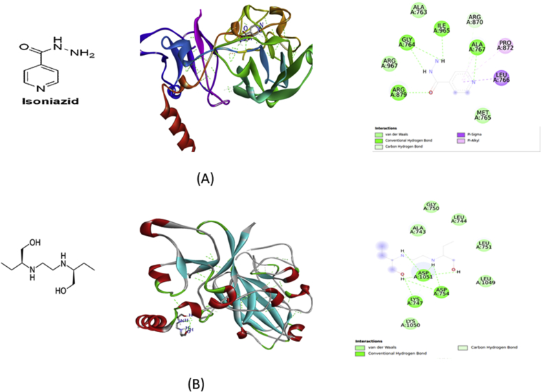 Fig. 4