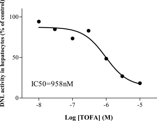 FIG. 5.