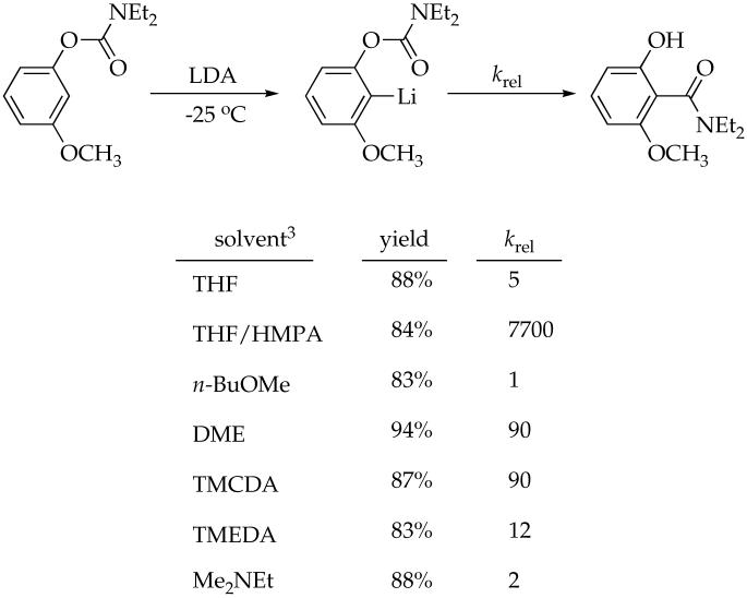 graphic file with name nihms-86348-f0001.jpg