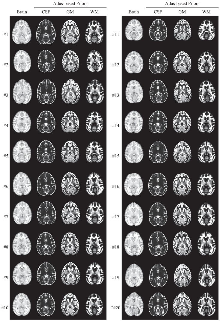 Figure 9