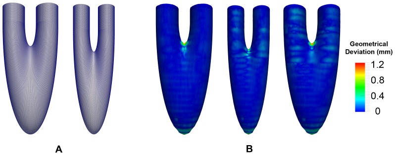 Figure 13