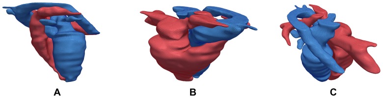 Figure 14