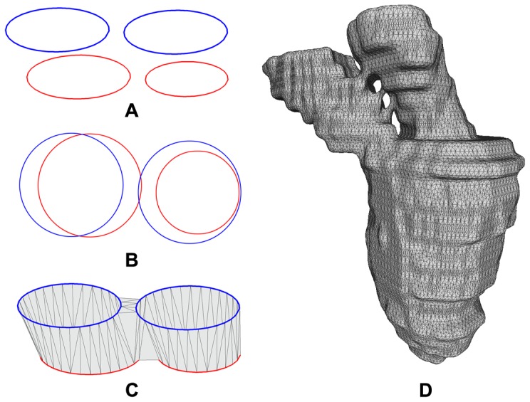 Figure 5