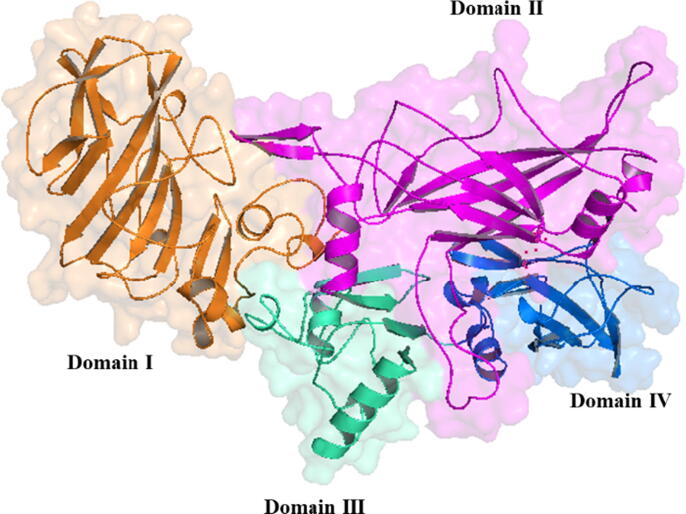 Fig. 1