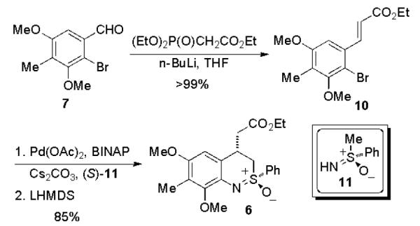 Scheme 2