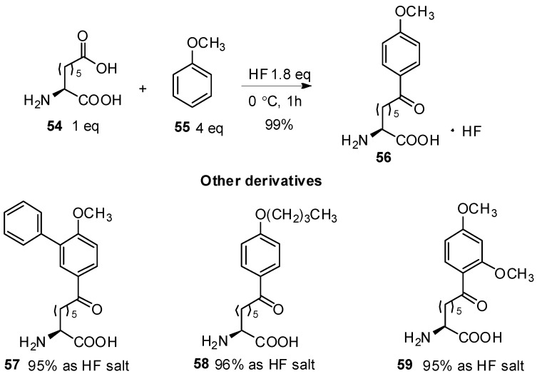 Scheme 11