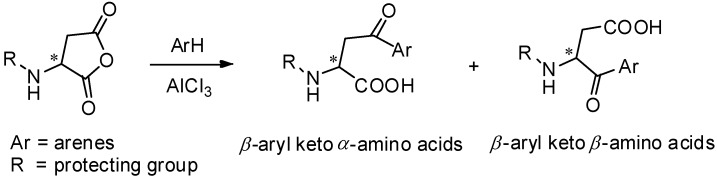 Scheme 6