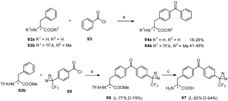 Scheme 17