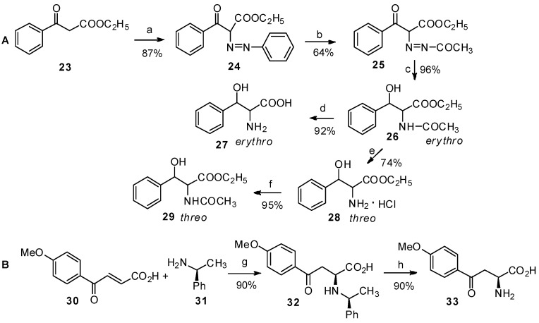 Scheme 5