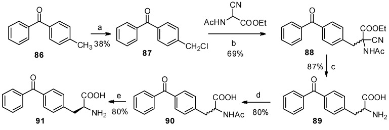Scheme 16