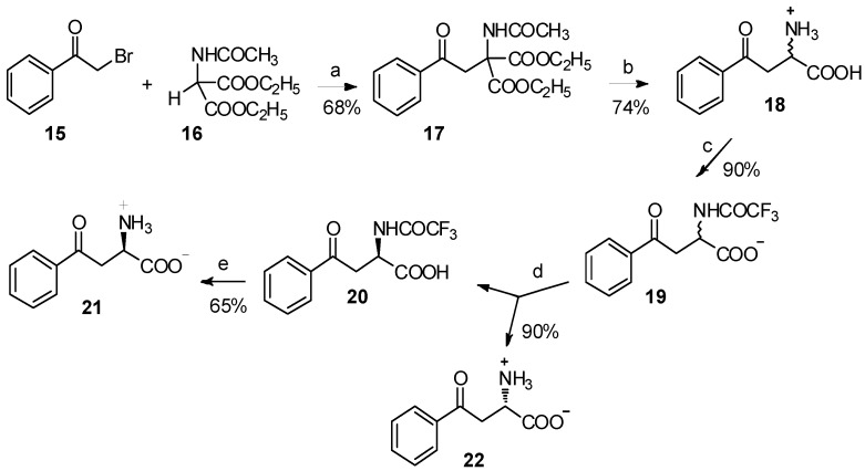 Scheme 4