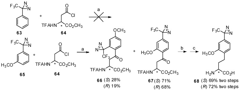 Scheme 12