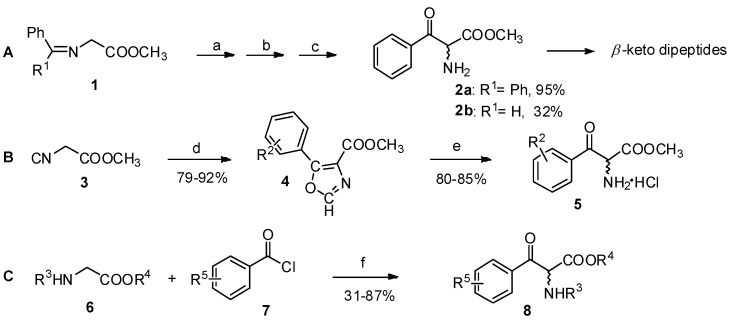 Scheme 2