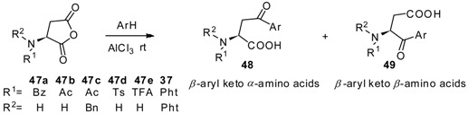 graphic file with name molecules-19-06349-i001.jpg