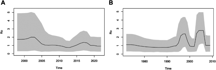 Fig. 6