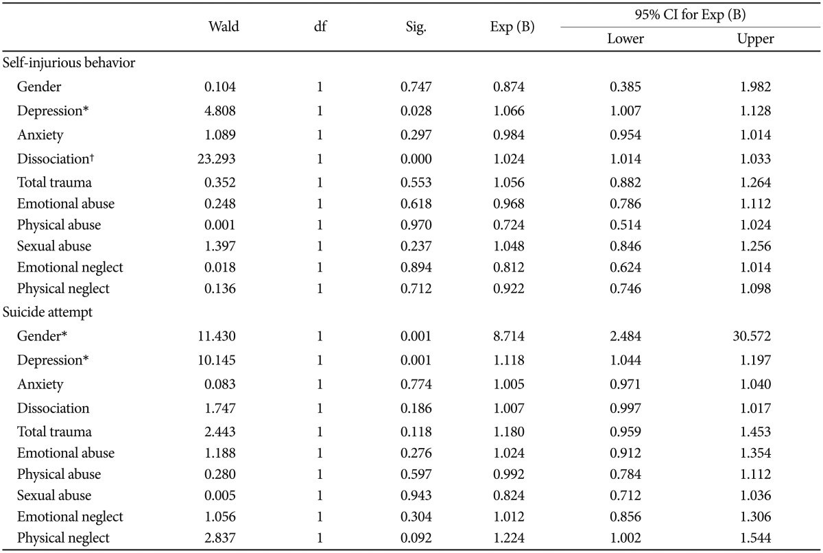 graphic file with name pi-14-172-i002.jpg