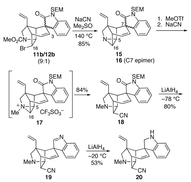 Scheme 2