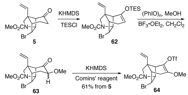 Scheme 9