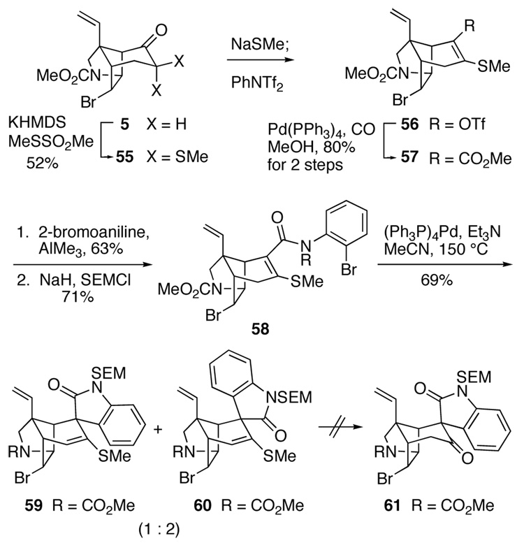 Scheme 8