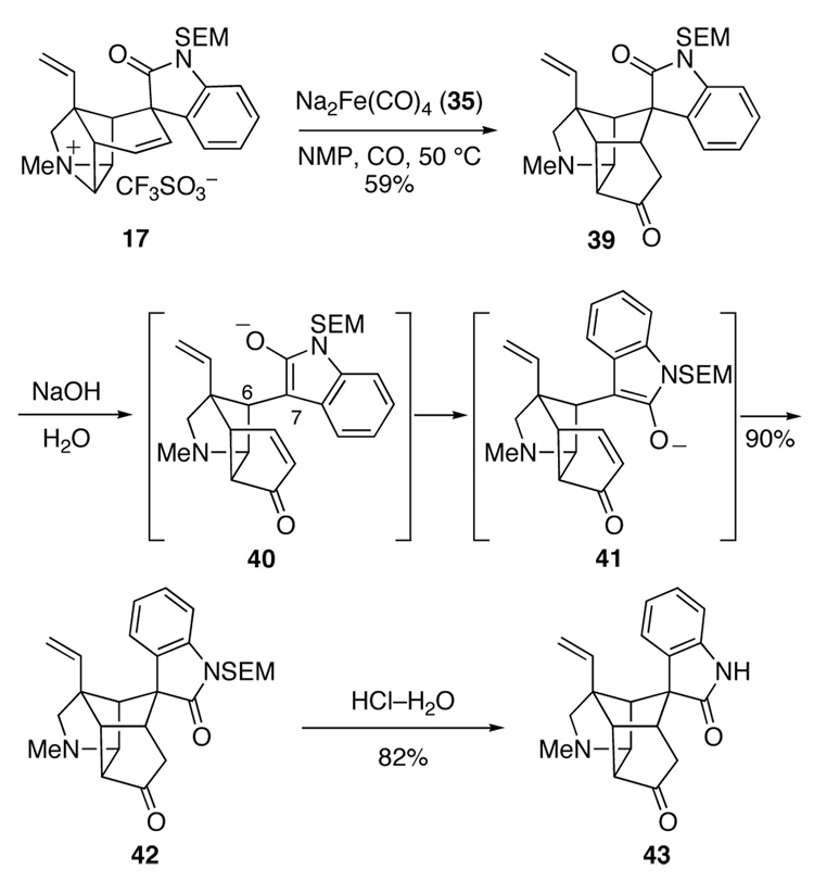 Scheme 6