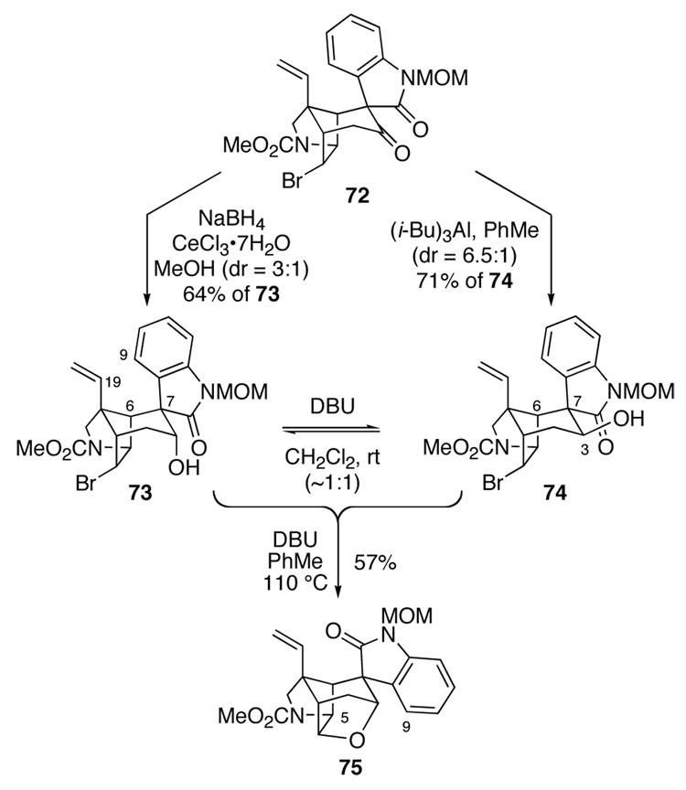 Scheme 12