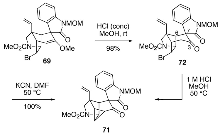 Scheme 11