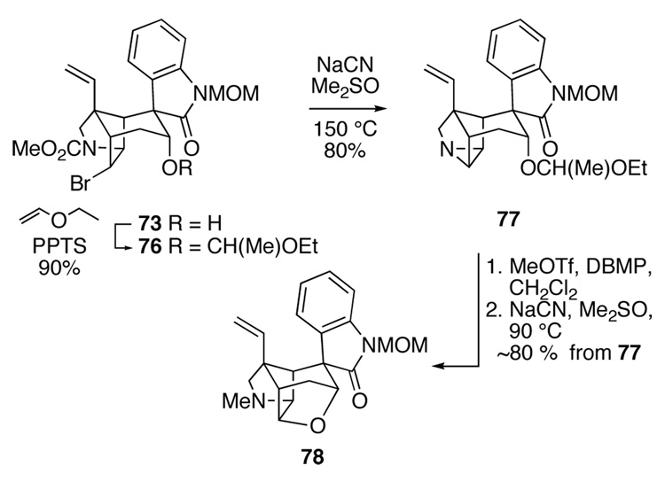 Scheme 13