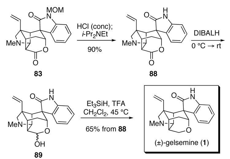 Scheme 16