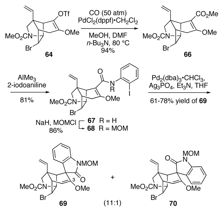 Scheme 10