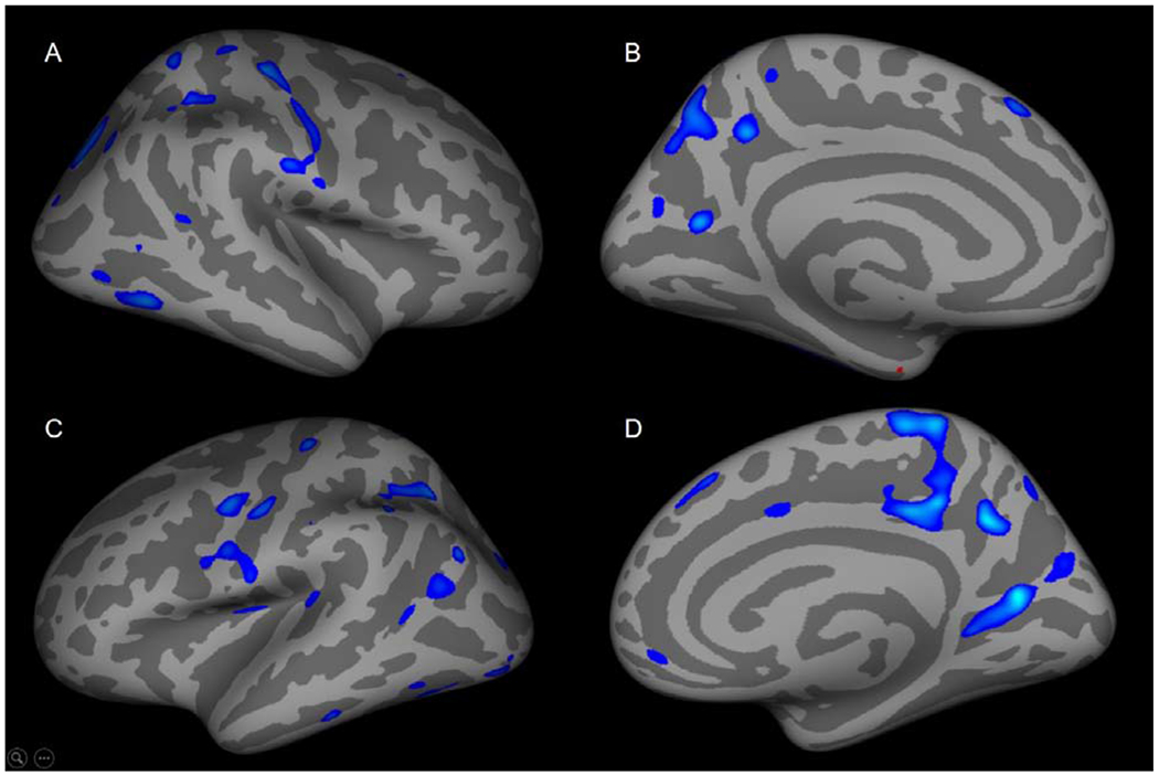 Figure 3: