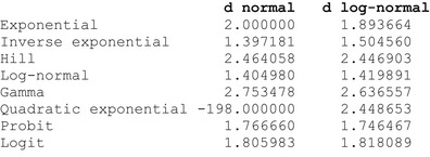 graphic file with name EFS2-20-e07584-g030.jpg